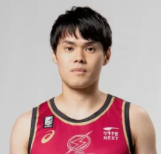 https://img.bjdingyan.org/img/basketball/player/43bac37d6116bbdb555d4ed9d64a2918.png