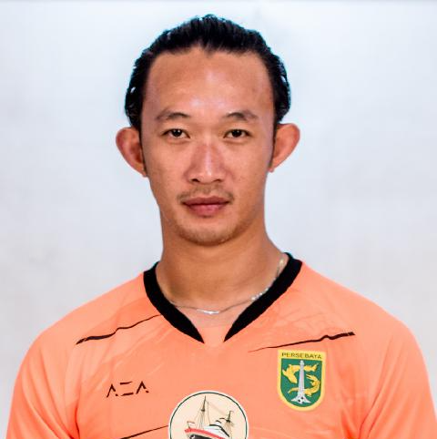 https://img.bjdingyan.org/img/football/player/d4faf65bfc0197185fc680665914e033.jpeg